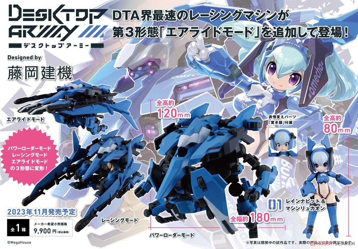 《夏本舖》代理 MegaHouse DESKTOP ARMY F-616[DR]s 藍雨納比特 機械萊卡翁 桌面 武裝