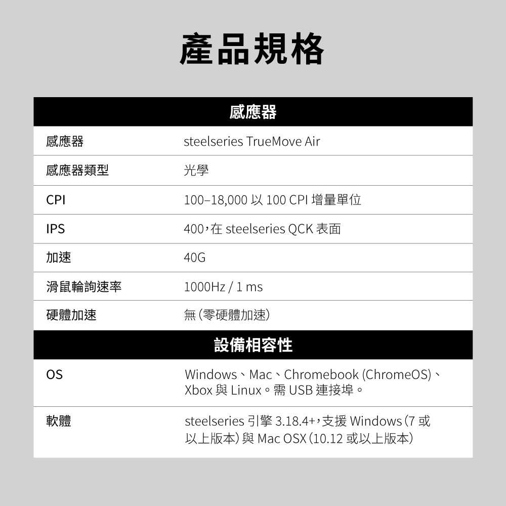 62612(黑)---AEROX-3--無線--2022-版--超輕量型遊戲滑鼠-1000X1000-9