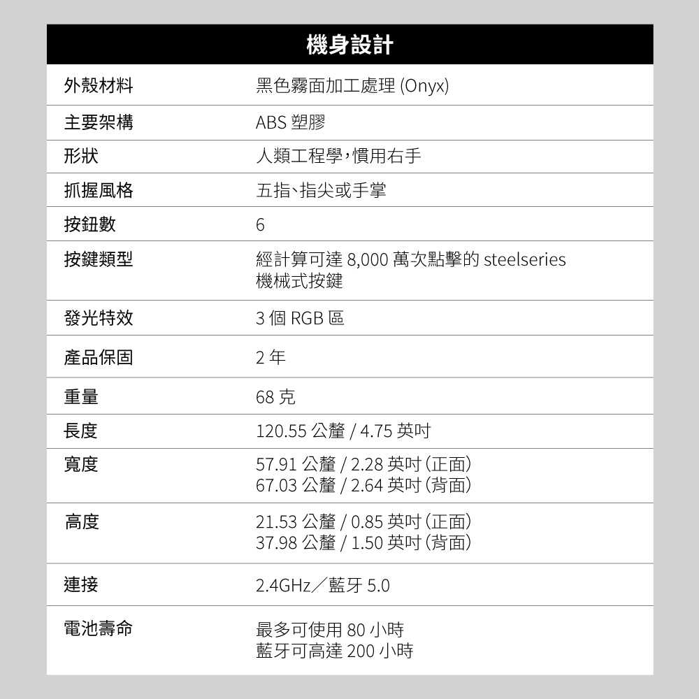 62612(黑)---AEROX-3--無線--2022-版--超輕量型遊戲滑鼠-1000X1000-10