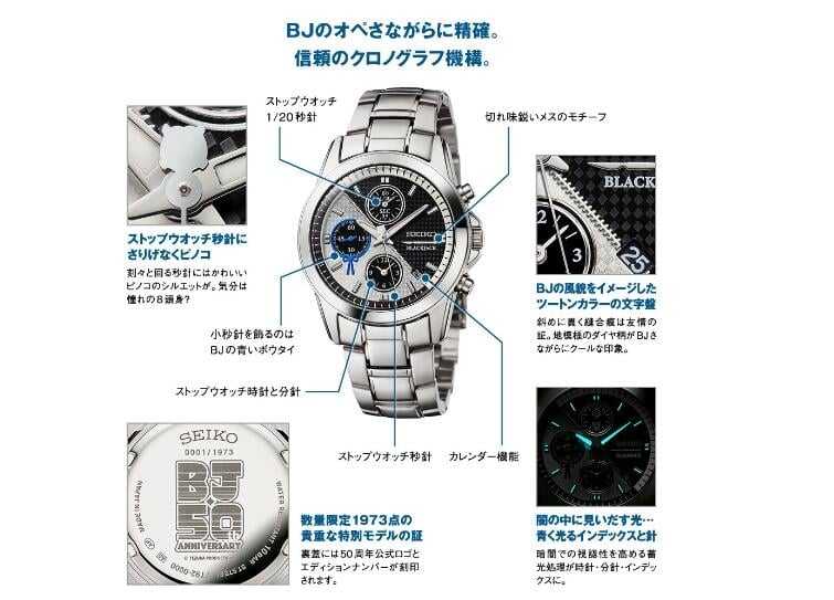 ■預購■『iei』通販｜TV 動畫 ブラック・ジャック｜怪醫黑傑克 × SEIKO 50周年紀念手錶。