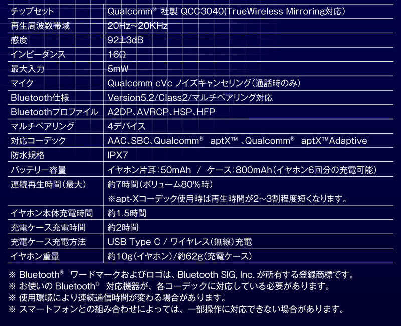 ■預購■『ONKYO』通販｜ 86─不存在的戰區─『辛耶 \u0026 蕾娜』CP-TWS01B 聯名耳機。[0710]
