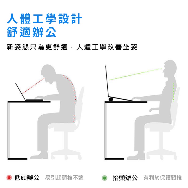 【店長推薦】 磁吸支架 蘑菇磁吸式筆電支架 iPad通用 筆記型電腦支架  磁吸收納支架 方便收納 免去重量空間