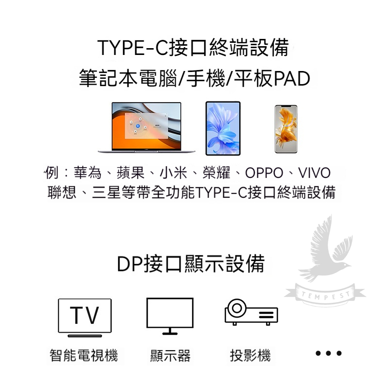 【8K@60HZ】Type-C轉DP 手機投影電視 同屏器 電視投影 Type-C DP轉接線 電視投影轉接線 4K