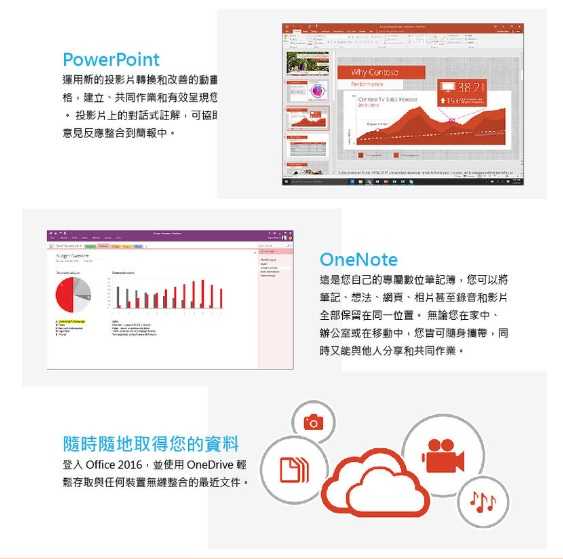 Office 2019 家用及中小企業版 彩盒盒裝 (軟體拆封後無法退貨)