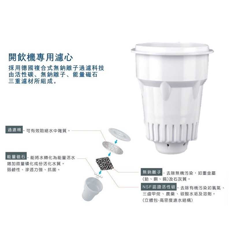 【晶工牌】 冰溫熱開飲機 濾芯 (4入組) 適用JD-6206 JD-6207飲水機