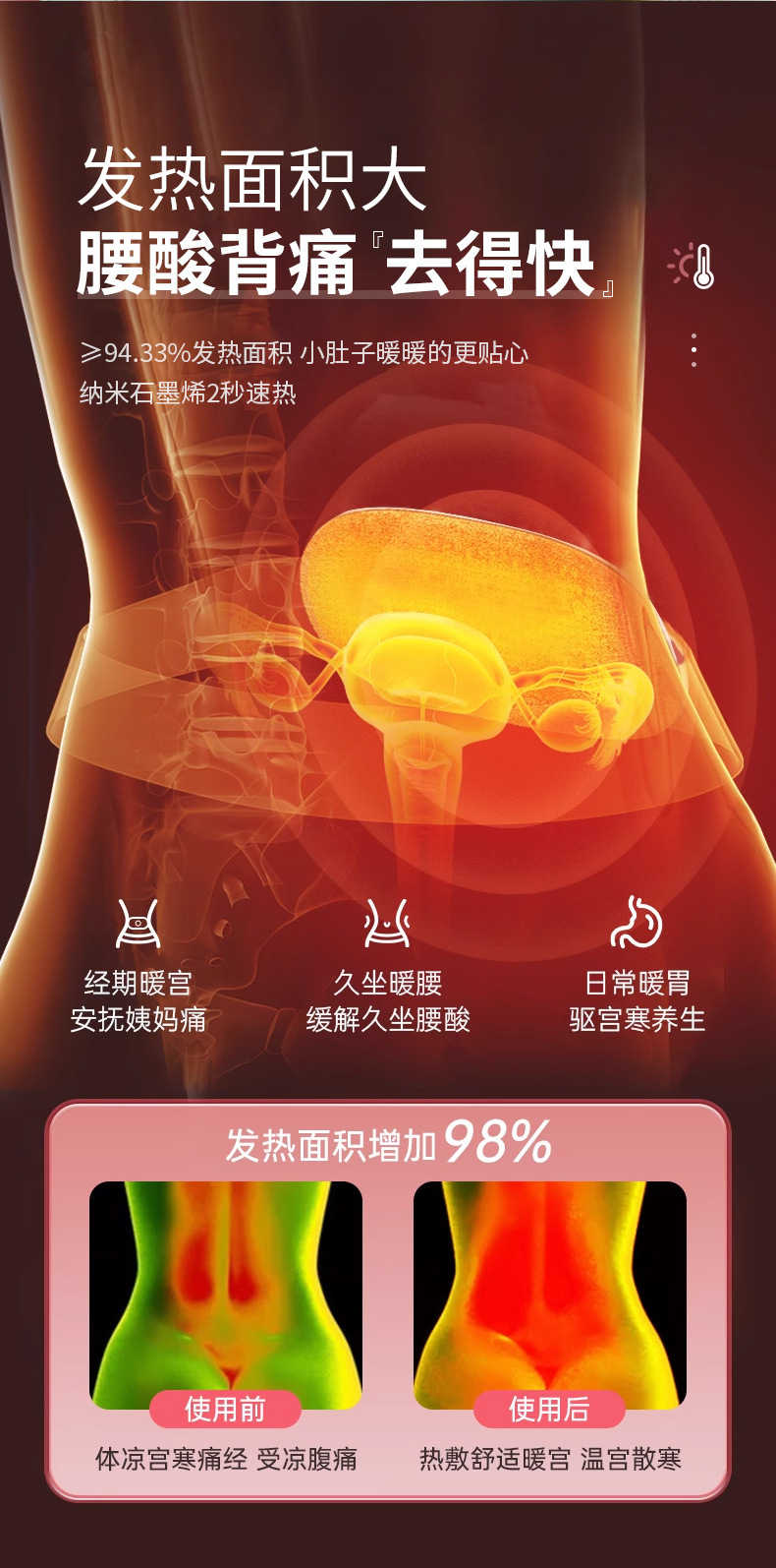 (現貨)熱敷暖宮震動按摩腰帶 暖暖包 熱敷袋 熱敷腰帶 月經 姨媽 子宮熱敷帶 姨媽神器 暖暖包 經期熱敷