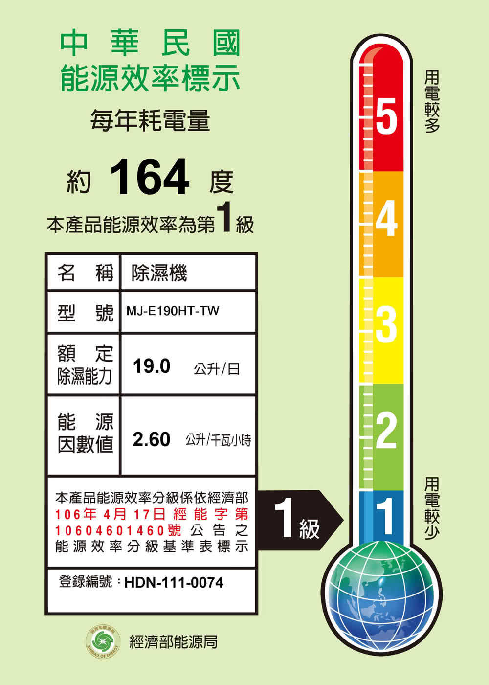 【MITSUBISHI 三菱】19公升大容量一級能效除濕機 MJ-E190HT-TW