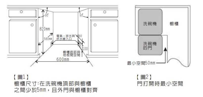 【SVAGO】全省安裝 全嵌式自動開門洗碗機 VE7750 不含門板