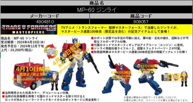 【怨念事務所】預約 12月(免訂金) TAKARA TOMY 變形金剛 Master Piece MP-60 雷恩 仁萊 0421