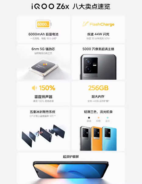 台灣保修｜宥心數位電競館｜iQOO Z6x 6.64吋60Hz 6000mAh 44W閃充智慧手機