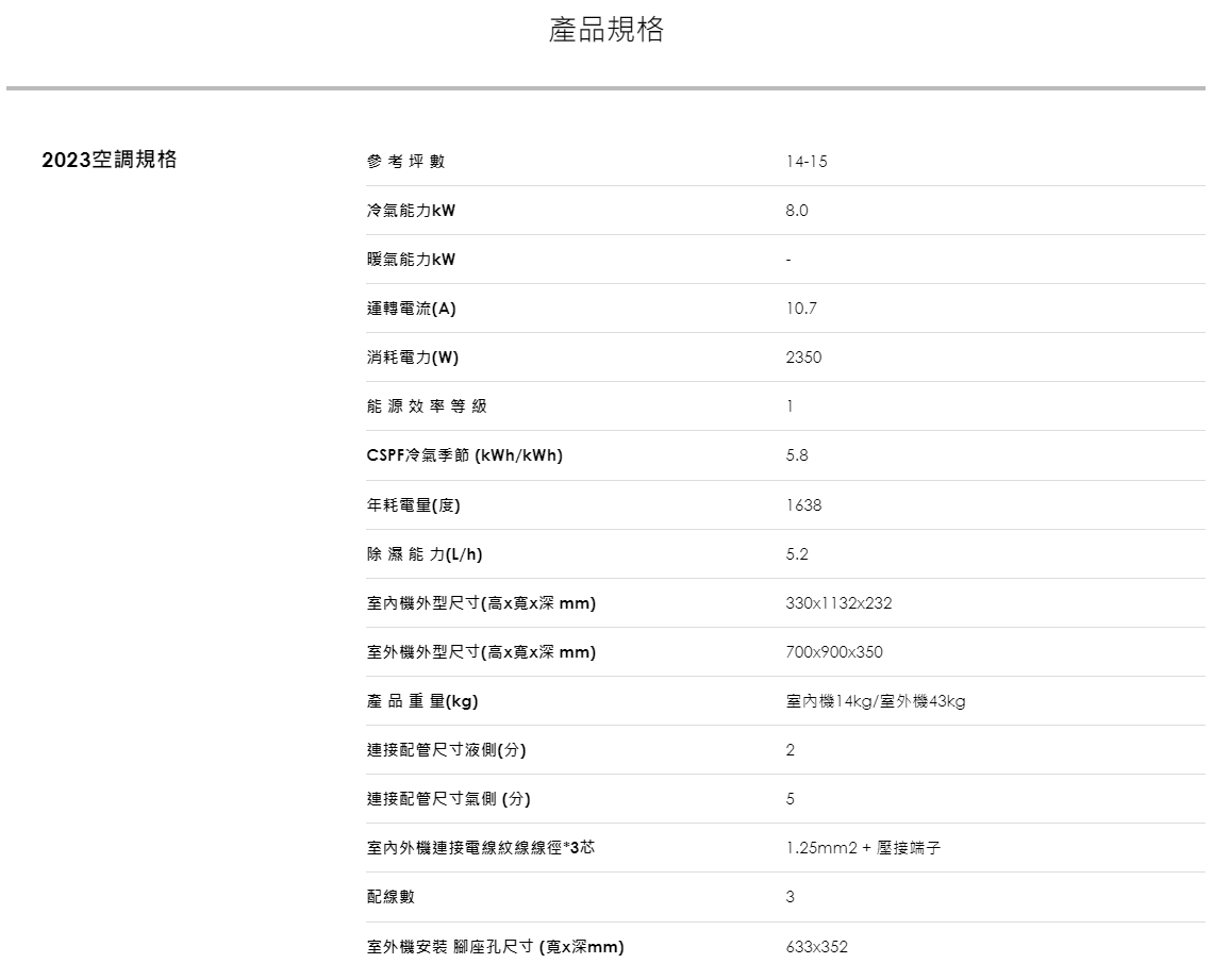 螢幕擷取畫面 2024-04-01 150841