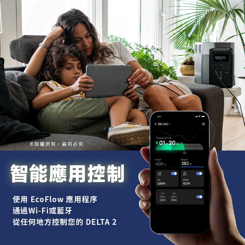 ECOFLOW DELTA 2 便攜式電源站 1024Wh 快速充電 太陽能發電機 家庭備用電源 露營電源