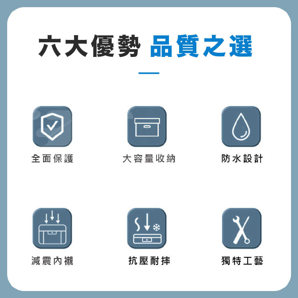 Godimento DJI Pocket 3 專用防水箱｜防摔抗壓收納盒｜口袋相機全能套裝防爆收納箱｜攝影配件硬殼保護箱