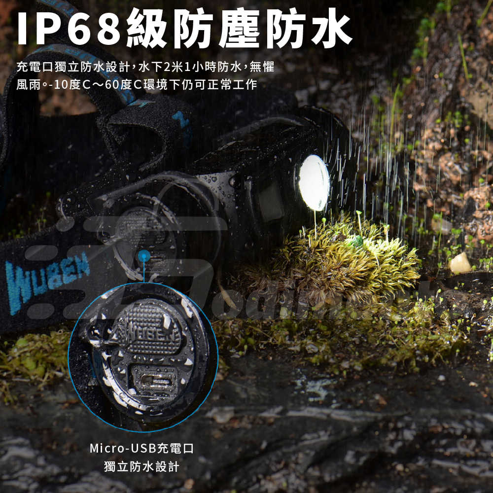 WUBEN H1 1200流明 180度可調式LED頭燈 防水戰術頭盔燈 輕量級戶外露營照明燈