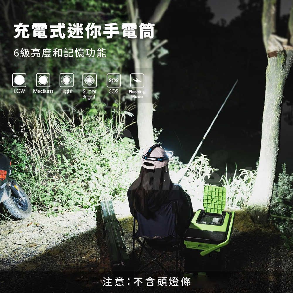 WUBEN E7 1800流明 Type-C快充防水戶外露營迷你頭燈 工作燈 強光手電筒 照明頭燈