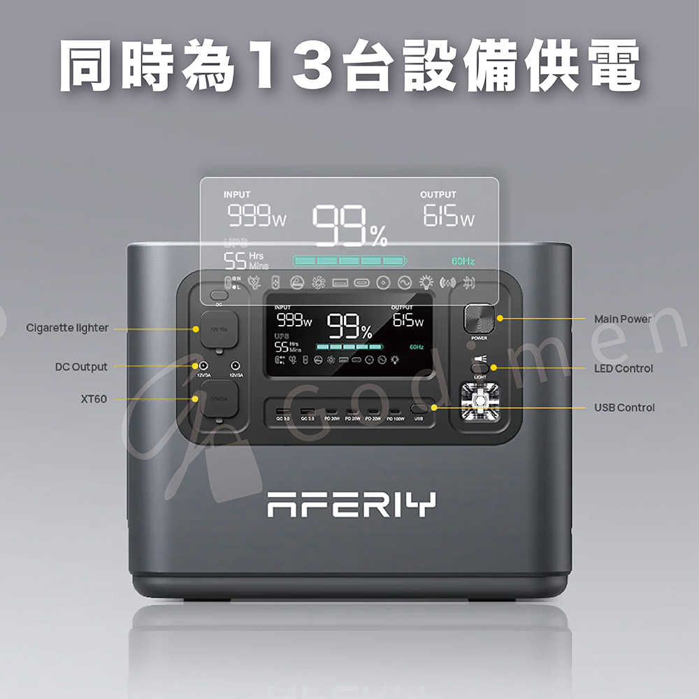 AFERIY P210 2400W | 2048Wh戶外電源發電站 露營電源 太陽能電源 110V大容量電源