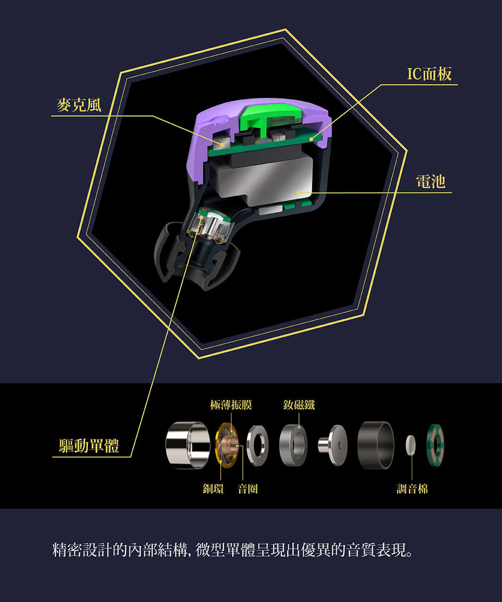 日本 final – 新世紀福音戰士 x final 真無線耳機 藍芽耳機