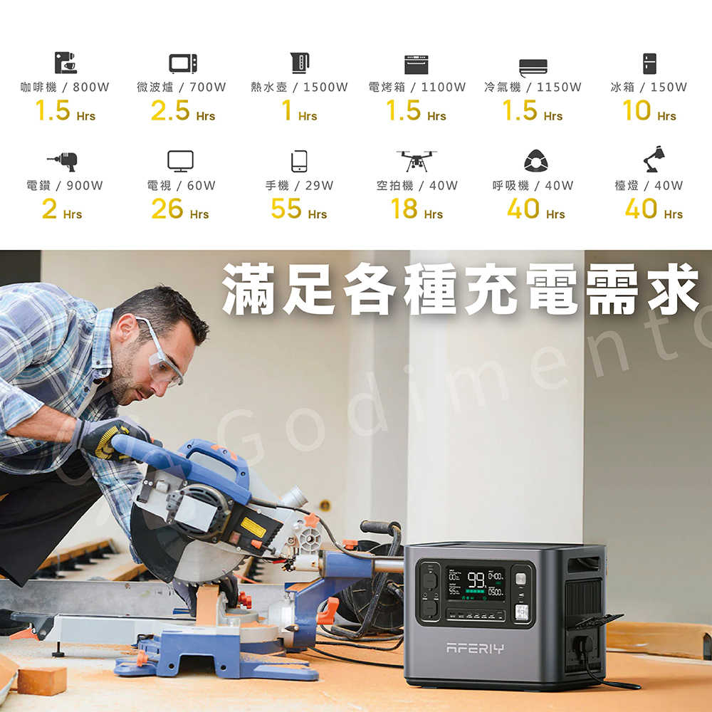 AFERIY P210 2400W | 2048Wh戶外電源發電站 露營電源 太陽能電源 110V大容量電源