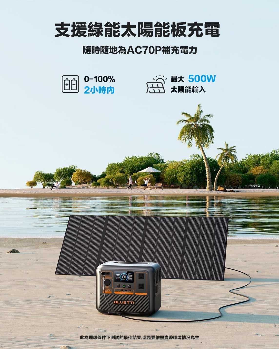 BLUETTI AC70P 1000W | 864Wh輕便行動充電站 戶外電源 露營電源 太陽能儲能電源 車泊擺攤電源