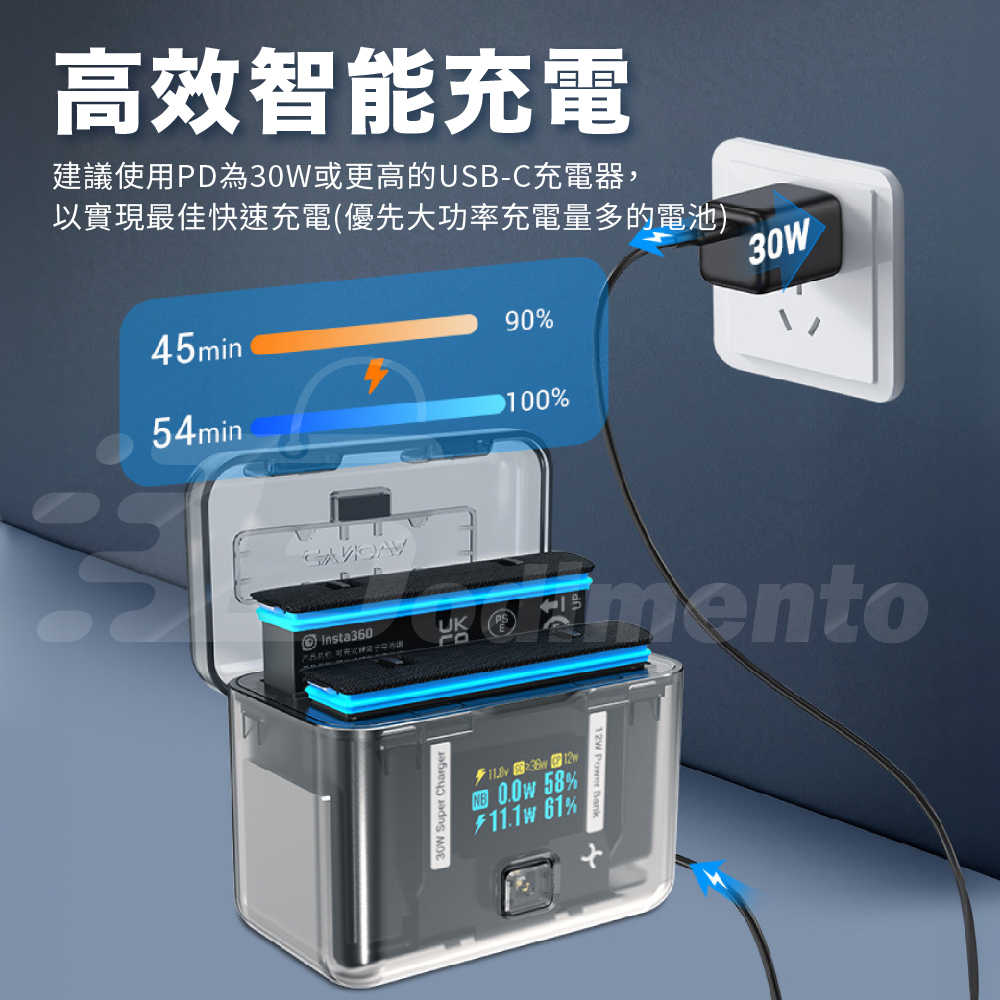 Insta360 X4 高效智能充電電池盒 電池充電器 便攜充電盒 過功率保護充電盒 OLED螢幕顯示充電盒