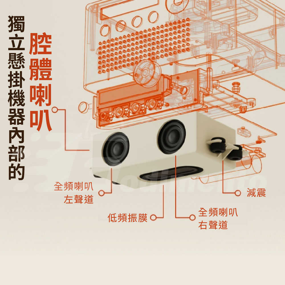 Syitren 賽塔林 R200 一體式復古藍芽CD播放機 精美三色音樂播放盒 藍芽音響 藍芽播放器