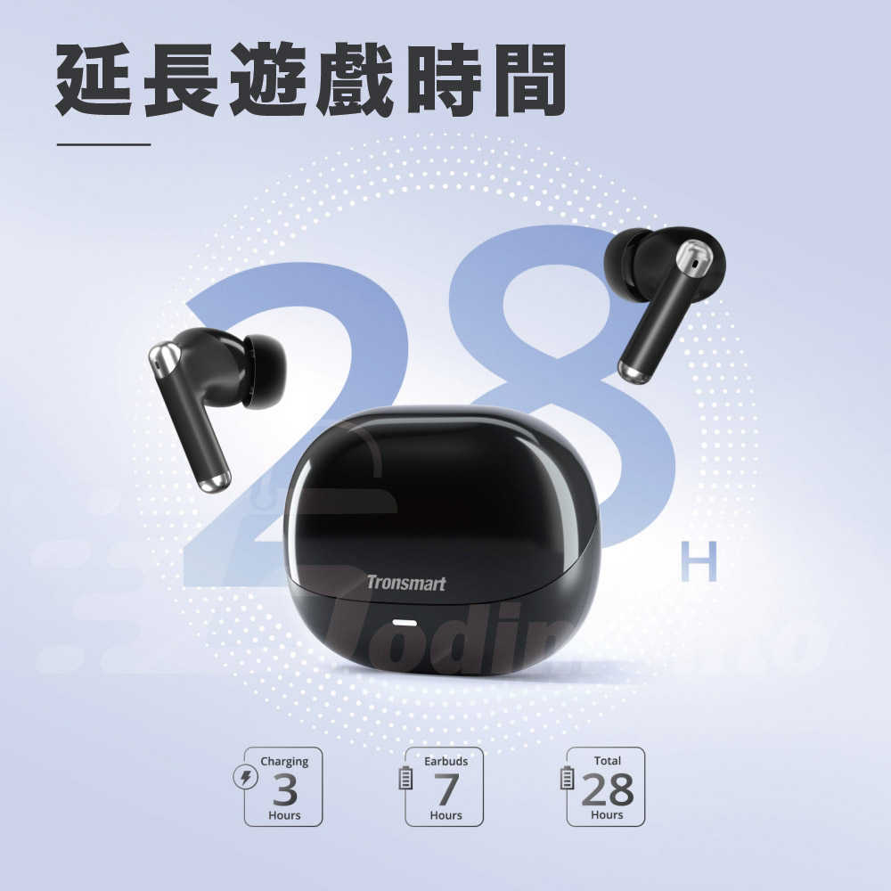 Tronsmart Sounfii R4 ENC 智慧觸控藍芽耳機 智慧無線耳機 舒適貼合設計