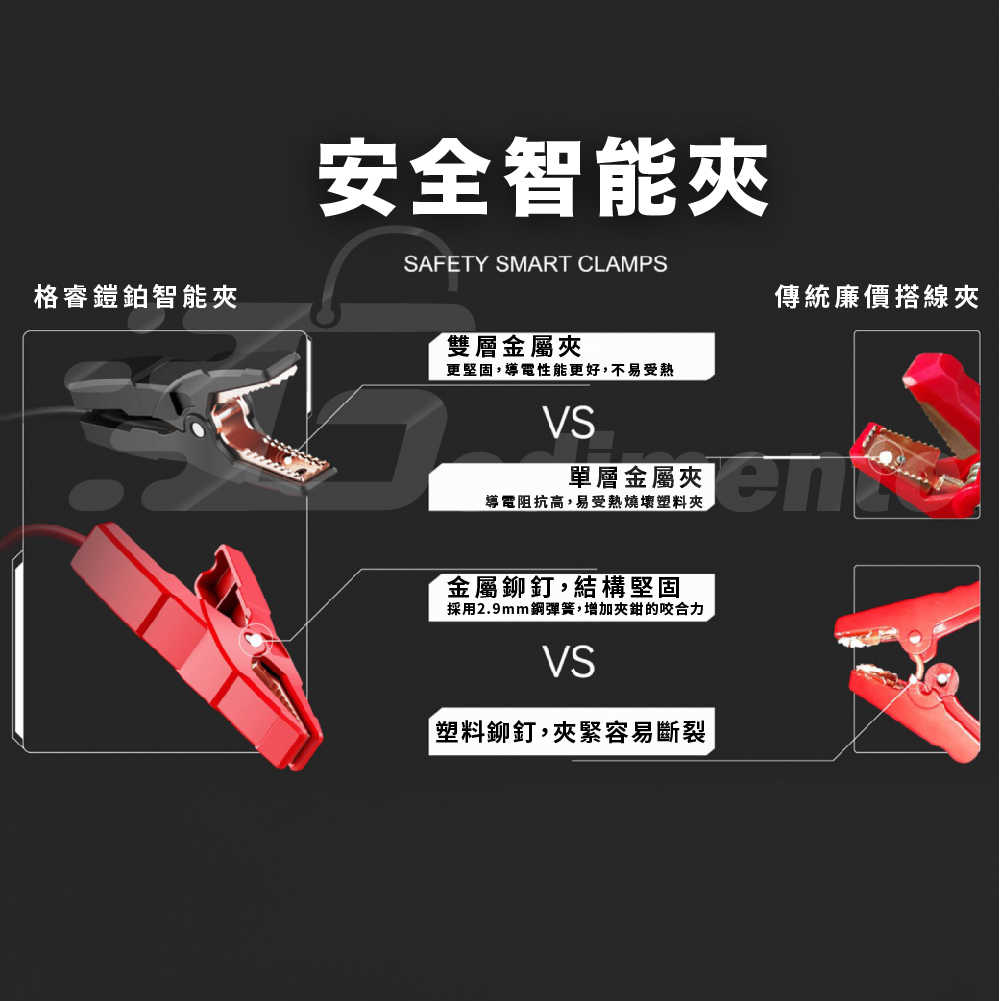 J1203 12V汽車救車電源 20000mAh 電池跳動啟動器 多重保護電瓶充電器 行車救車 緊急救車電源