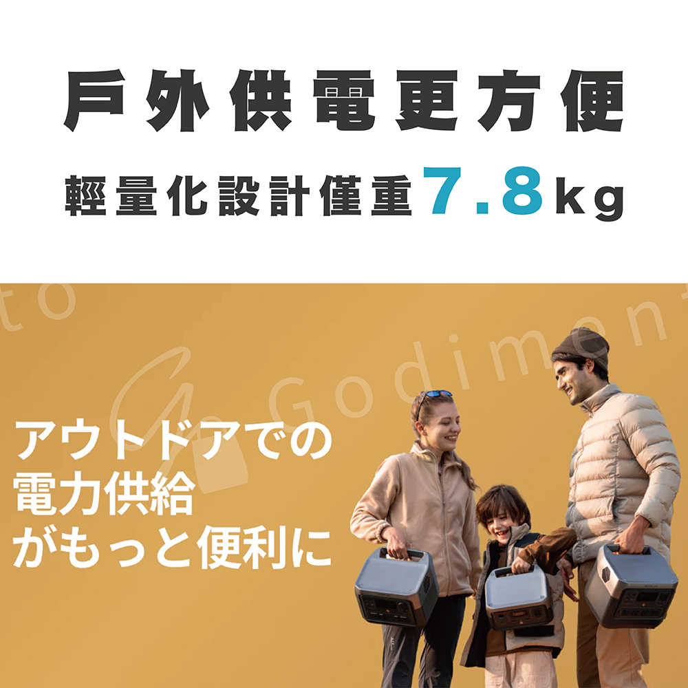 EcoFlow RIVER 2 Pro 便攜式充電站 戶外行動電源 儲能電源 家庭備用電源 緊急停電電源