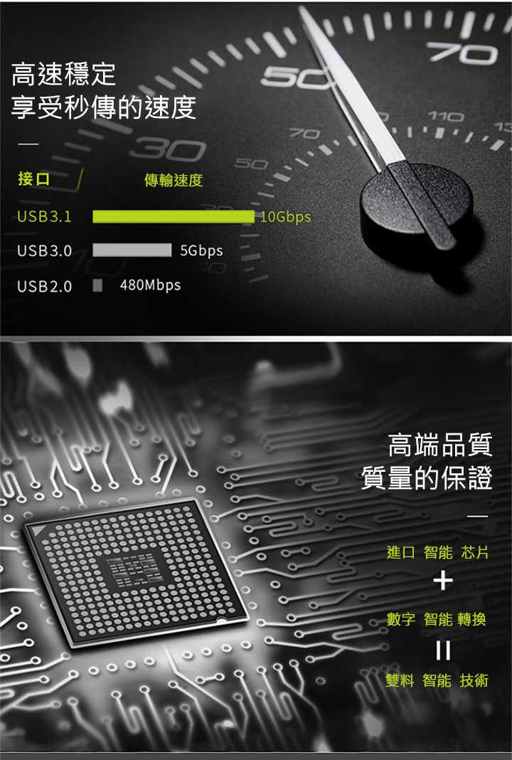 Benks USB Type-C 轉 VGA 轉接器 隨插即用 VGA 轉接器 筆電外接螢幕轉接器 USB 轉 VGA