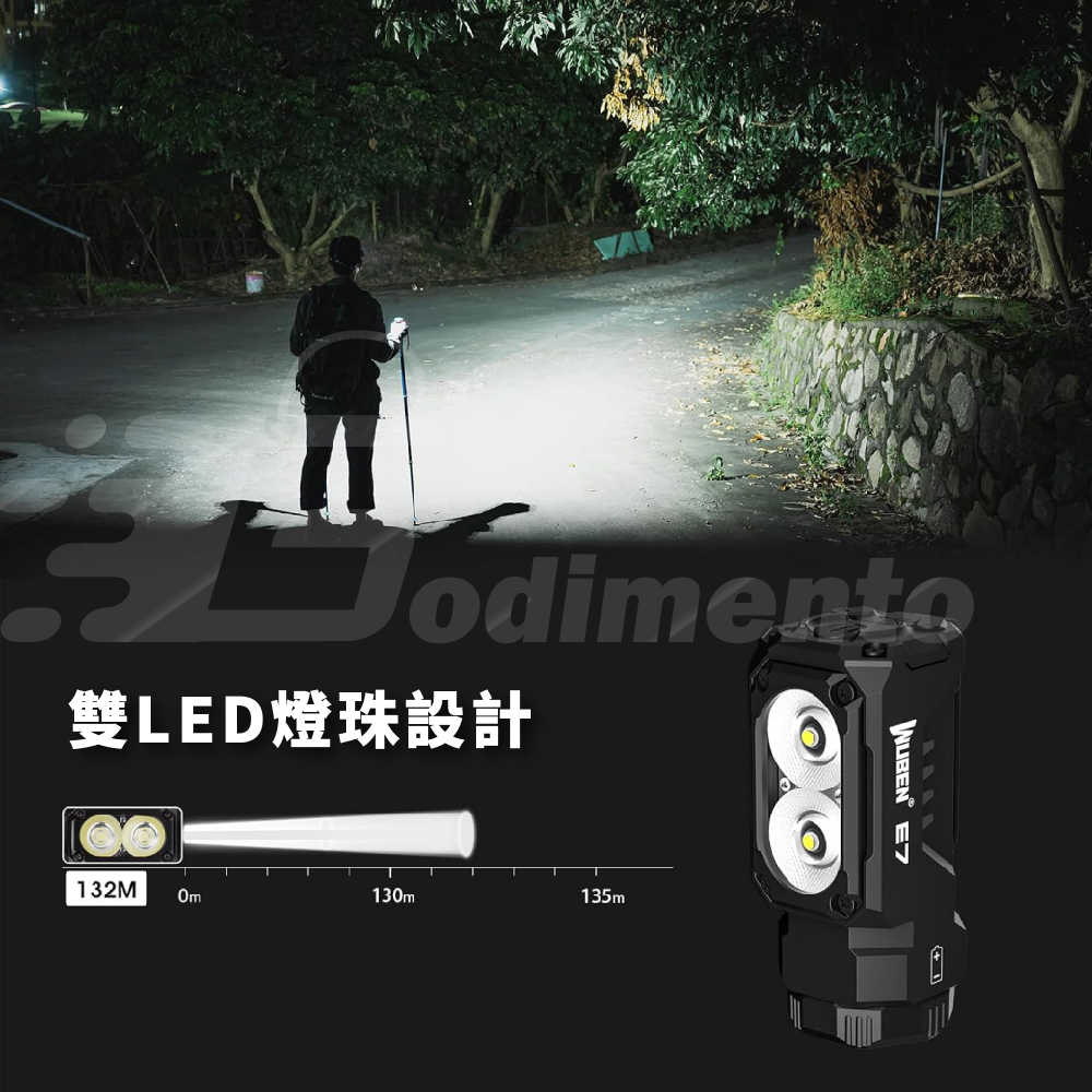 WUBEN E7 1800流明 Type-C快充防水戶外露營迷你頭燈 工作燈 強光手電筒 照明頭燈