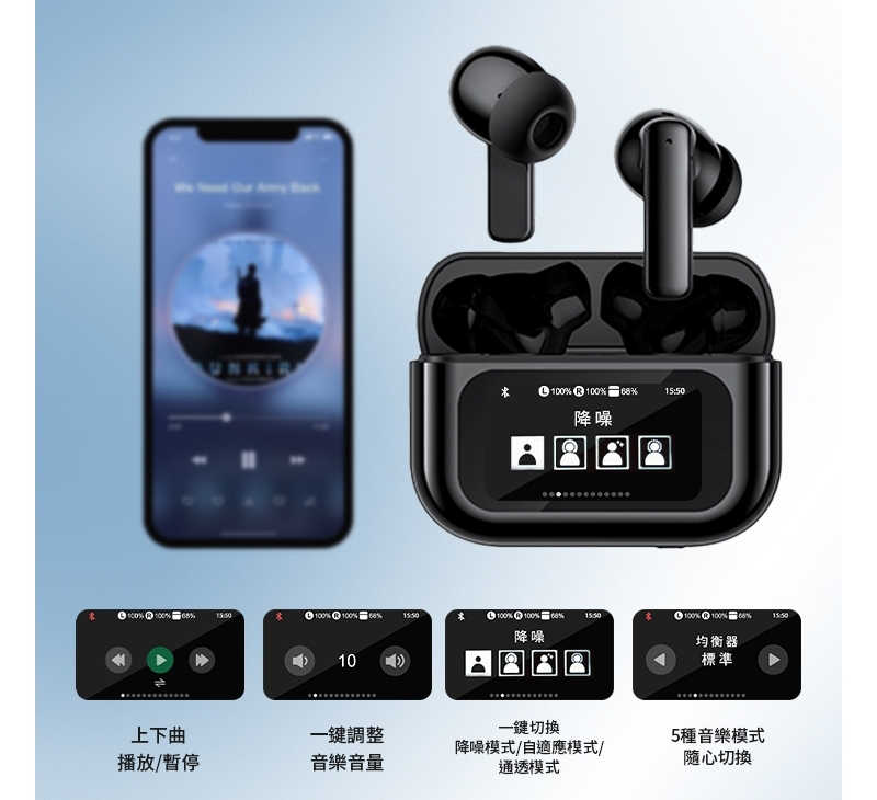 Larmi 樂米 LMA06 觸控螢幕 5種音樂模式 藍牙降噪耳機 藍牙耳機 無線耳機 戶外運動耳機