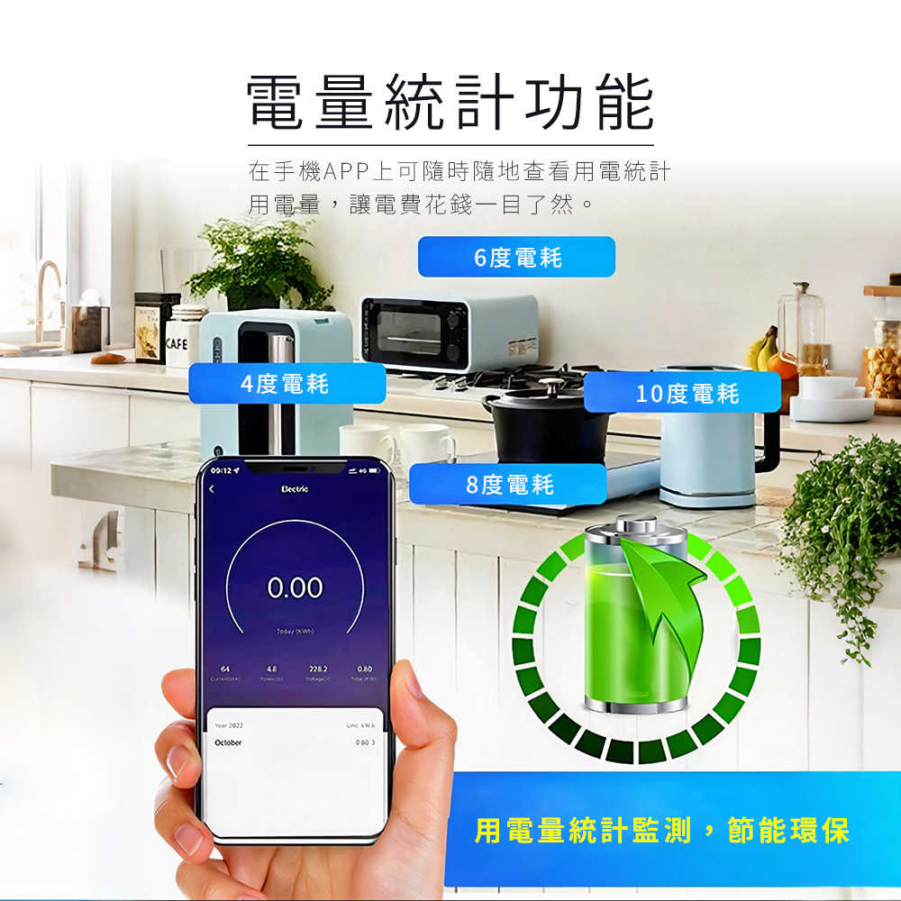 HANLIN RH-M401 智能 WIFI 萬用孔開關插座 延長線 延長插座 4孔 3USB 智慧插座 wifi連線