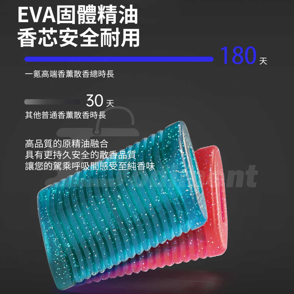 Godimento Cyber​​truck車載香薰機 Type-C快充擴香機 智慧淨化器 擴香香水擺件