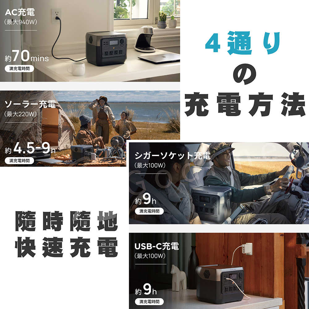 EcoFlow RIVER 2 Pro 便攜式充電站 戶外行動電源 儲能電源 家庭備用電源 緊急停電電源