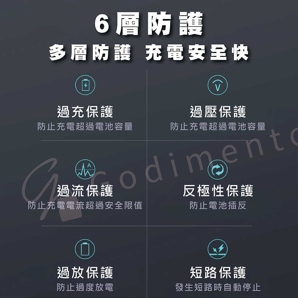 KLARUS K2A智能雙電池充電器三合一充電器 雙槽充電器  PD QC3 18W快充電源 行動電源