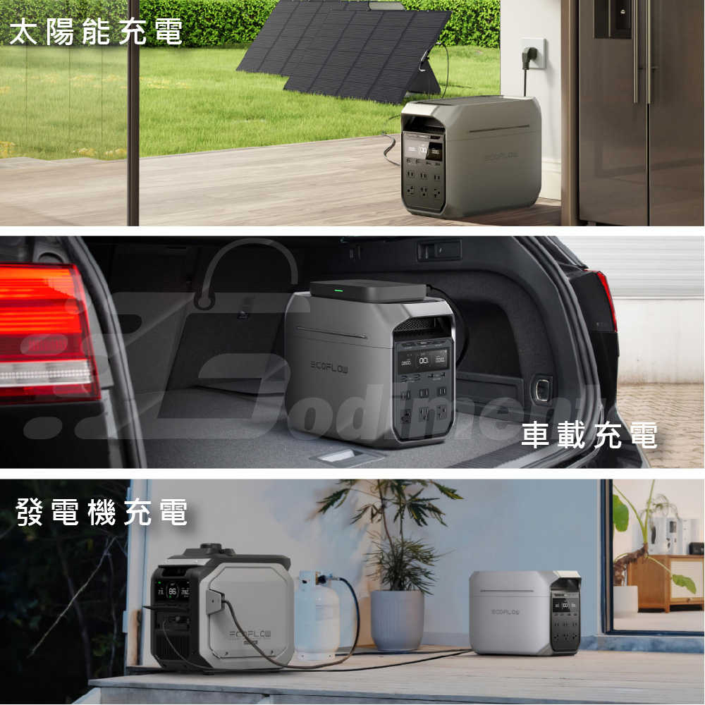 Ecoflow Delta 3 1800W 1024Wh極速充電戶外電源 可擴充至2kWh快速充電露營電源 UPS充電站