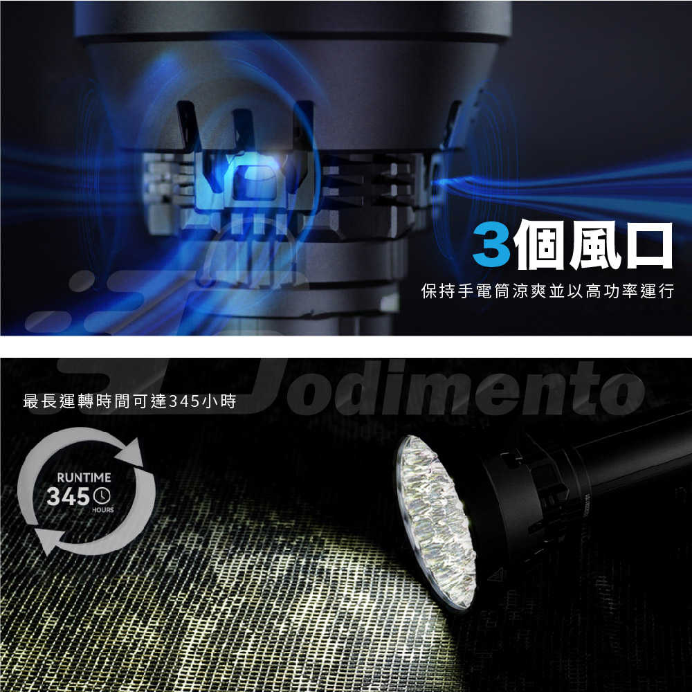 IMALENT 艾美能特 MS32 200000流明 Type-c PD快充強光手電筒 戶外露營燈 照明燈