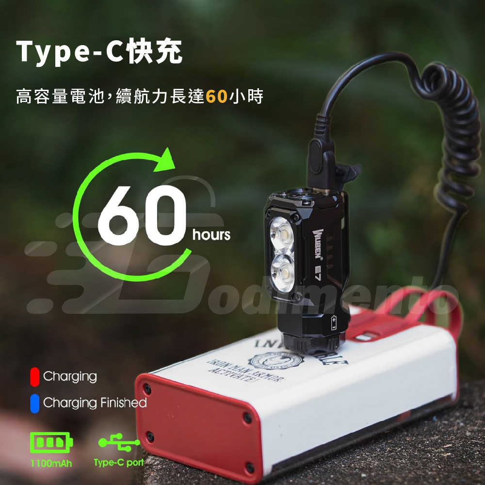 WUBEN E7 1800流明 Type-C快充防水戶外露營迷你頭燈 工作燈 強光手電筒 照明頭燈