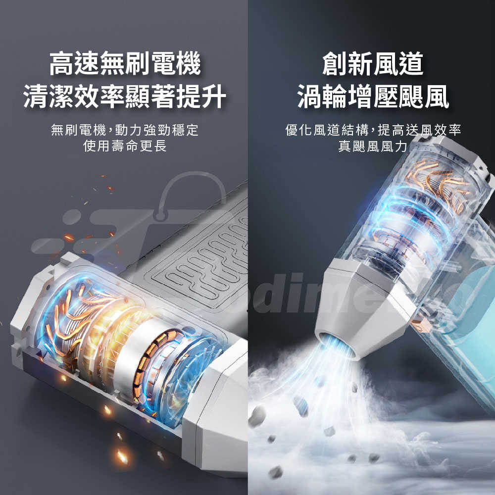 二合一暴力風扇吹塵器加吸塵器 強力渦輪 手持吹塵器 汽車美容吹風機 颶風俠