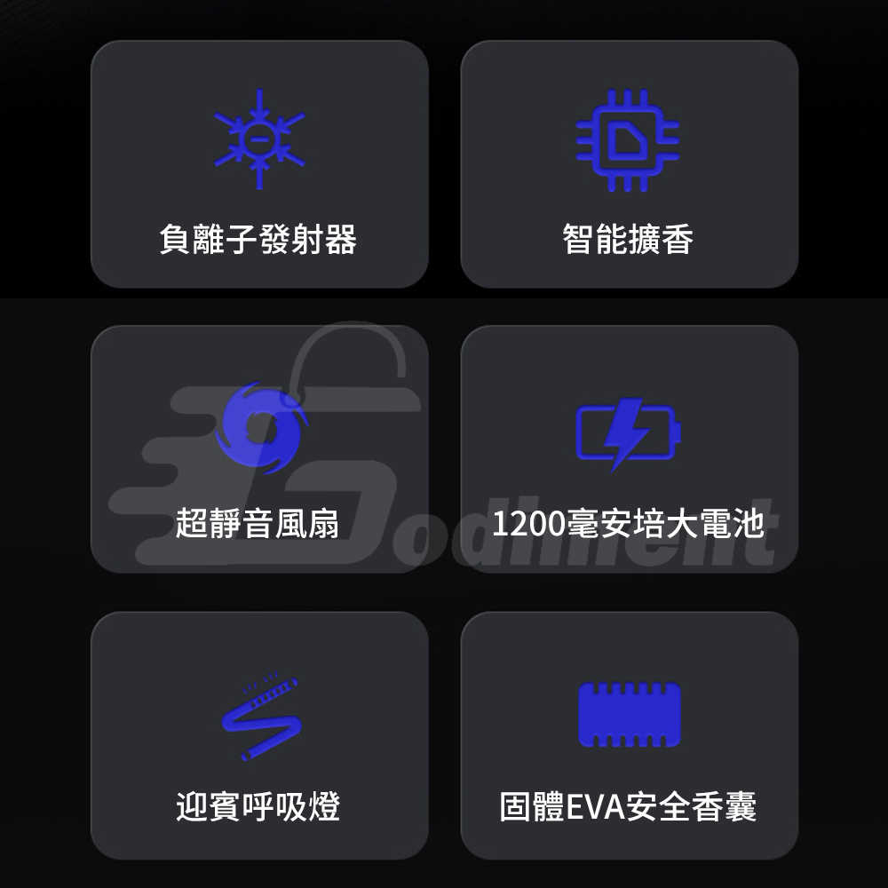 Godimento Cyber​​truck車載香薰機 Type-C快充擴香機 智慧淨化器 擴香香水擺件