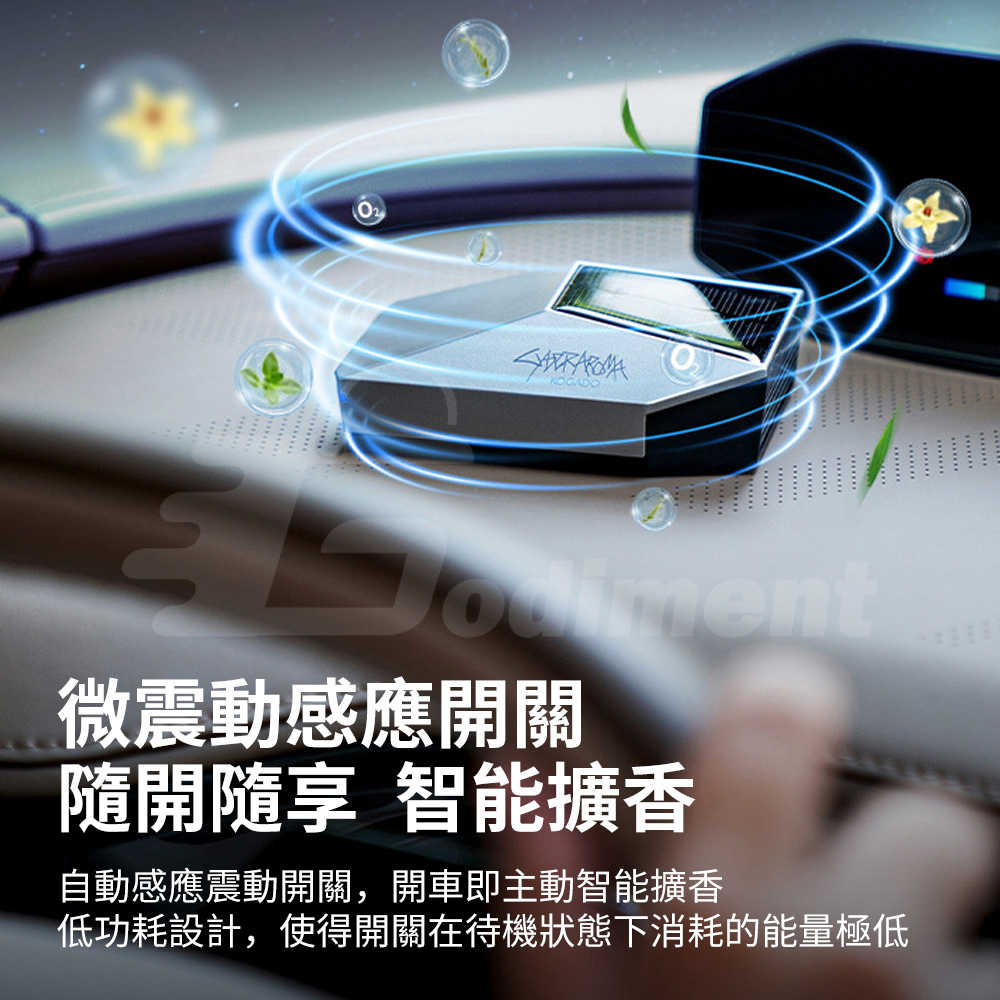 Godimento Cyber​​truck車載香薰機 Type-C快充擴香機 智慧淨化器 擴香香水擺件