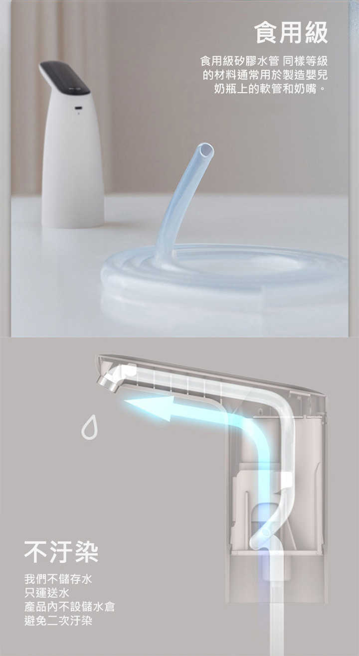 3Life 觸控抽水器 觸控式抽水機 USB 充電抽水器 居家飲水抽水器 家庭必備飲水神器
