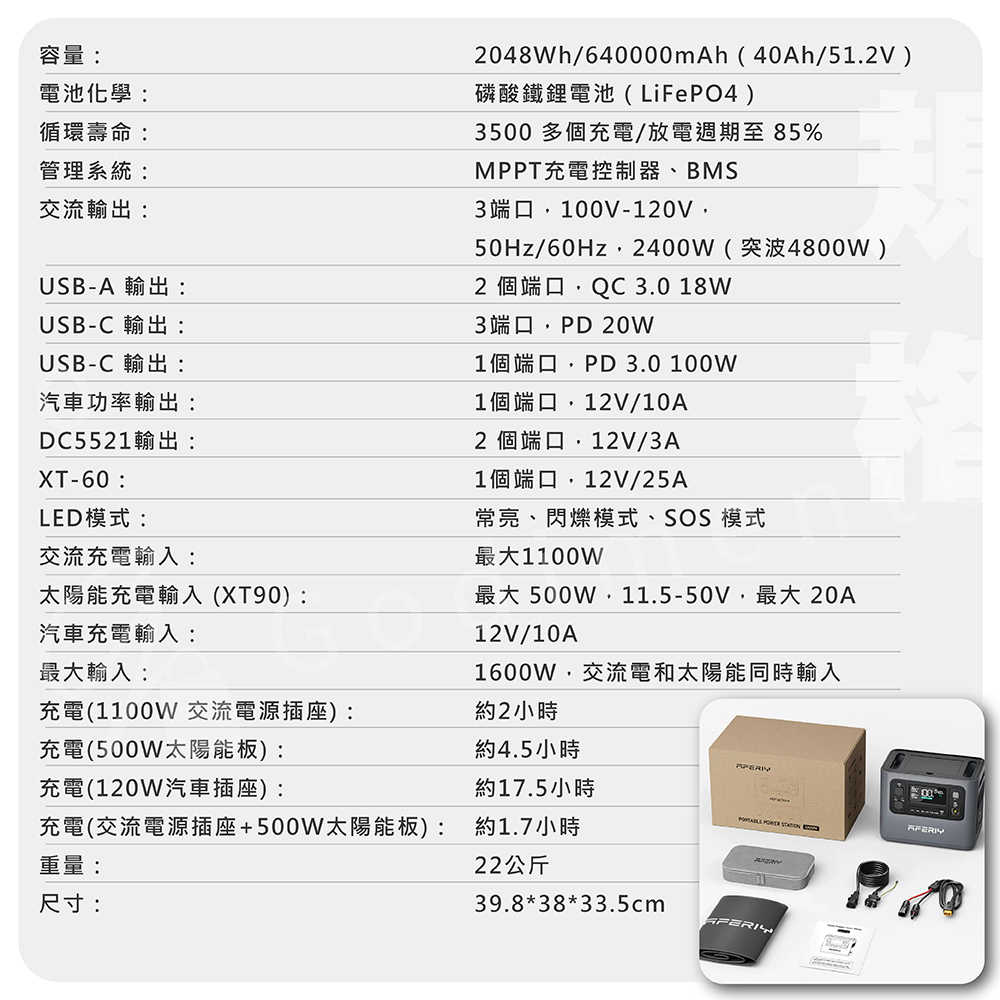 AFERIY P210 2400W | 2048Wh戶外電源發電站 露營電源 太陽能電源 110V大容量電源