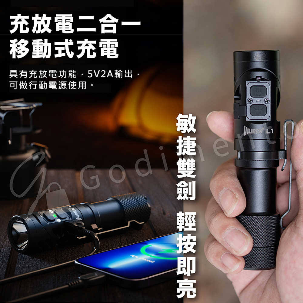 WUBEN L1 2000LM 180度旋轉 雙LED快充強光手電筒 轉角便攜手電筒 聚泛雙光源 L型TYPE-C手電筒