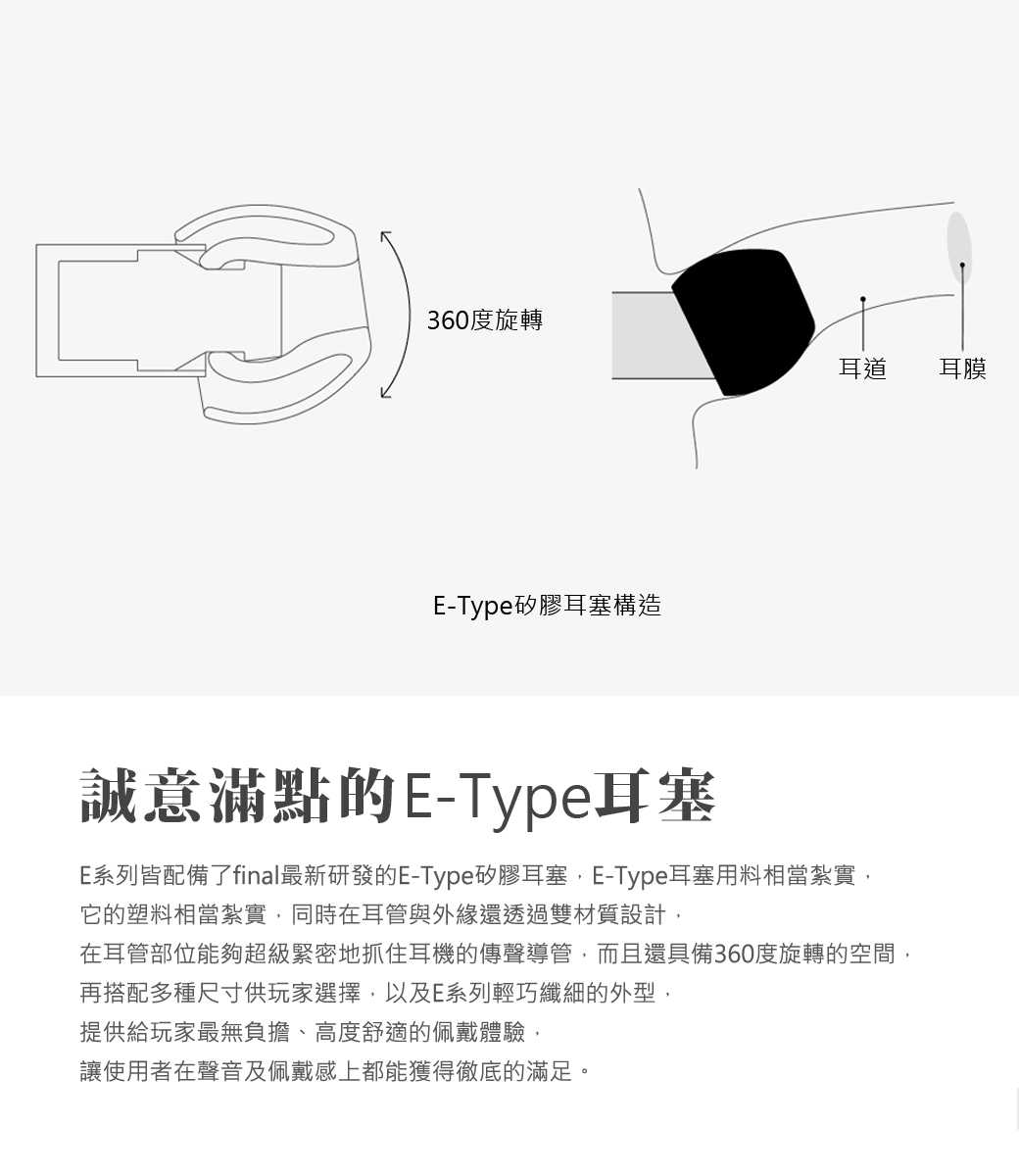 日本 final – E4000 耳道式耳機 MMCX可換線系列 有線耳機
