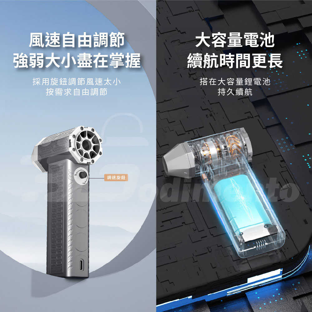 二合一暴力風扇吹塵器加吸塵器 強力渦輪 手持吹塵器 汽車美容吹風機 颶風俠