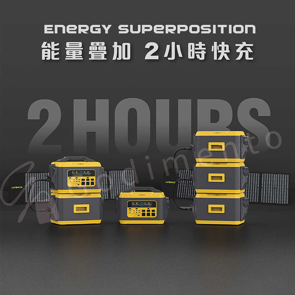 LIPOWER 2200W 戶外電源 太陽能充電站 露營電源 車泊駐車電源 緊急備用充電站