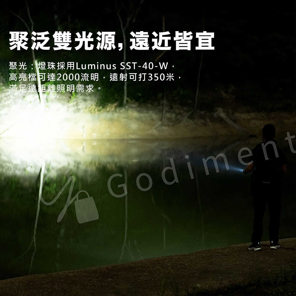 WUBEN L1 2000LM 180度旋轉 雙LED快充強光手電筒 轉角便攜手電筒 聚泛雙光源 L型TYPE-C手電筒