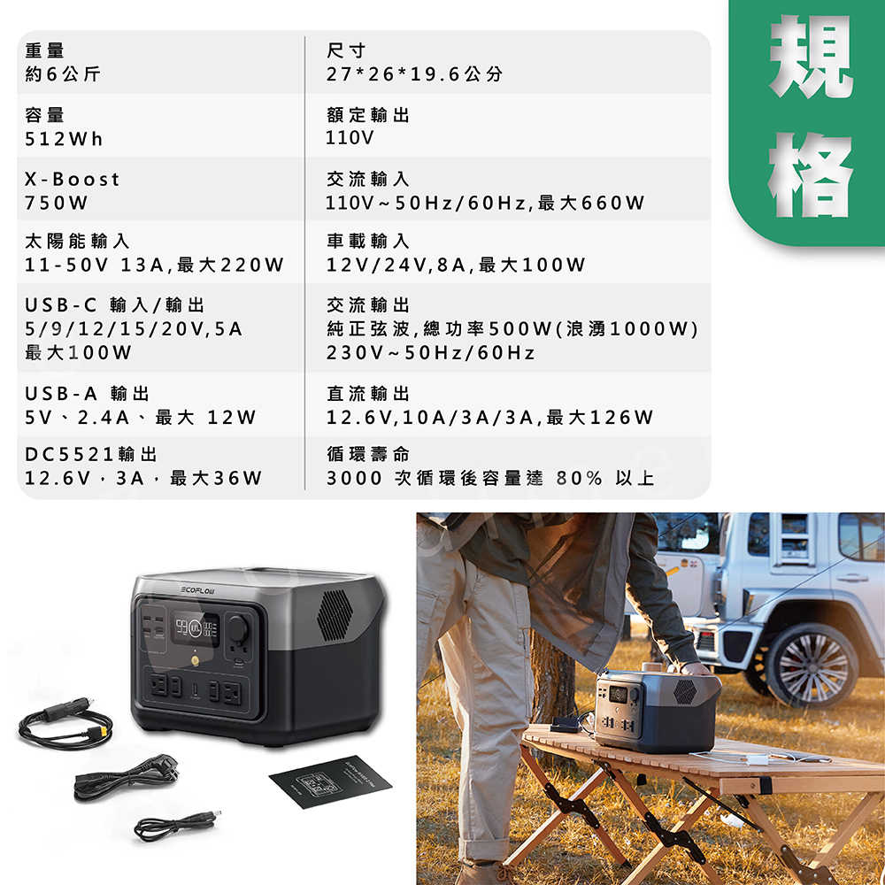 EcoFlow RIVER 2 MAX 750W 512Wh便攜式發電站 戶外行動電源 太陽能戶外電源 露營電源 儲能電