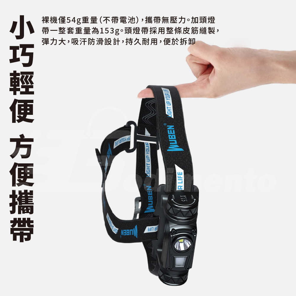 WUBEN H1 1200流明 180度可調式LED頭燈 防水戰術頭盔燈 輕量級戶外露營照明燈